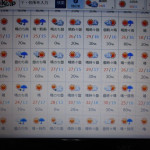 Ｌ会まであと１週間！